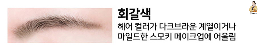 Anjo Auto Eyebrow Pencil Gray Brown