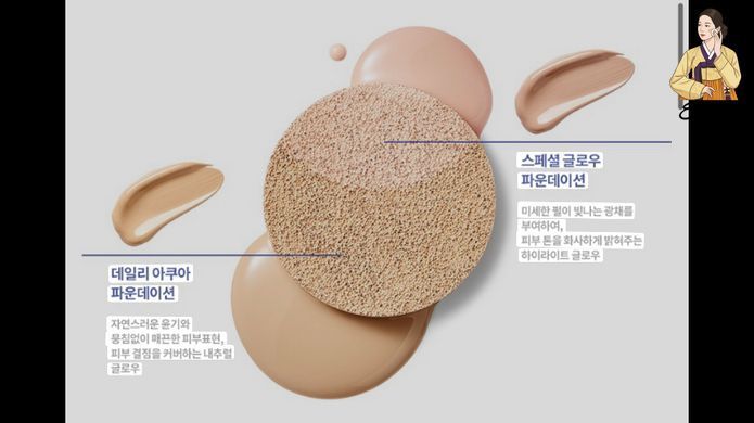 Thermulae Dual Glow Cushion 23
